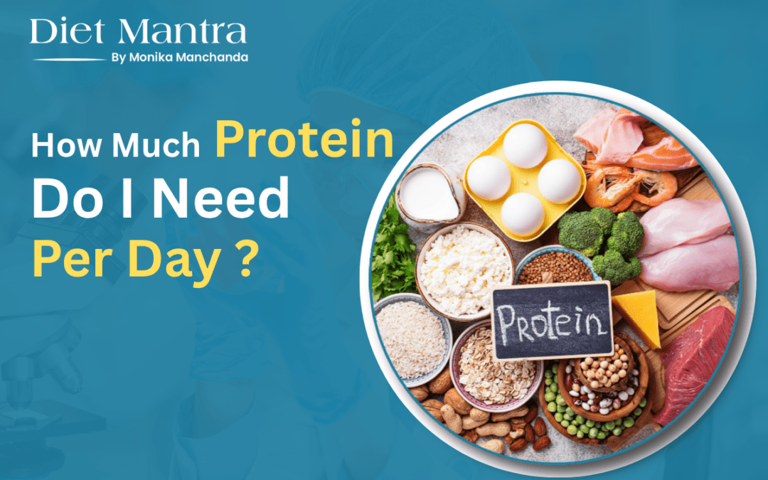 How Much Protein Do I Need Per Day in India, 2026?